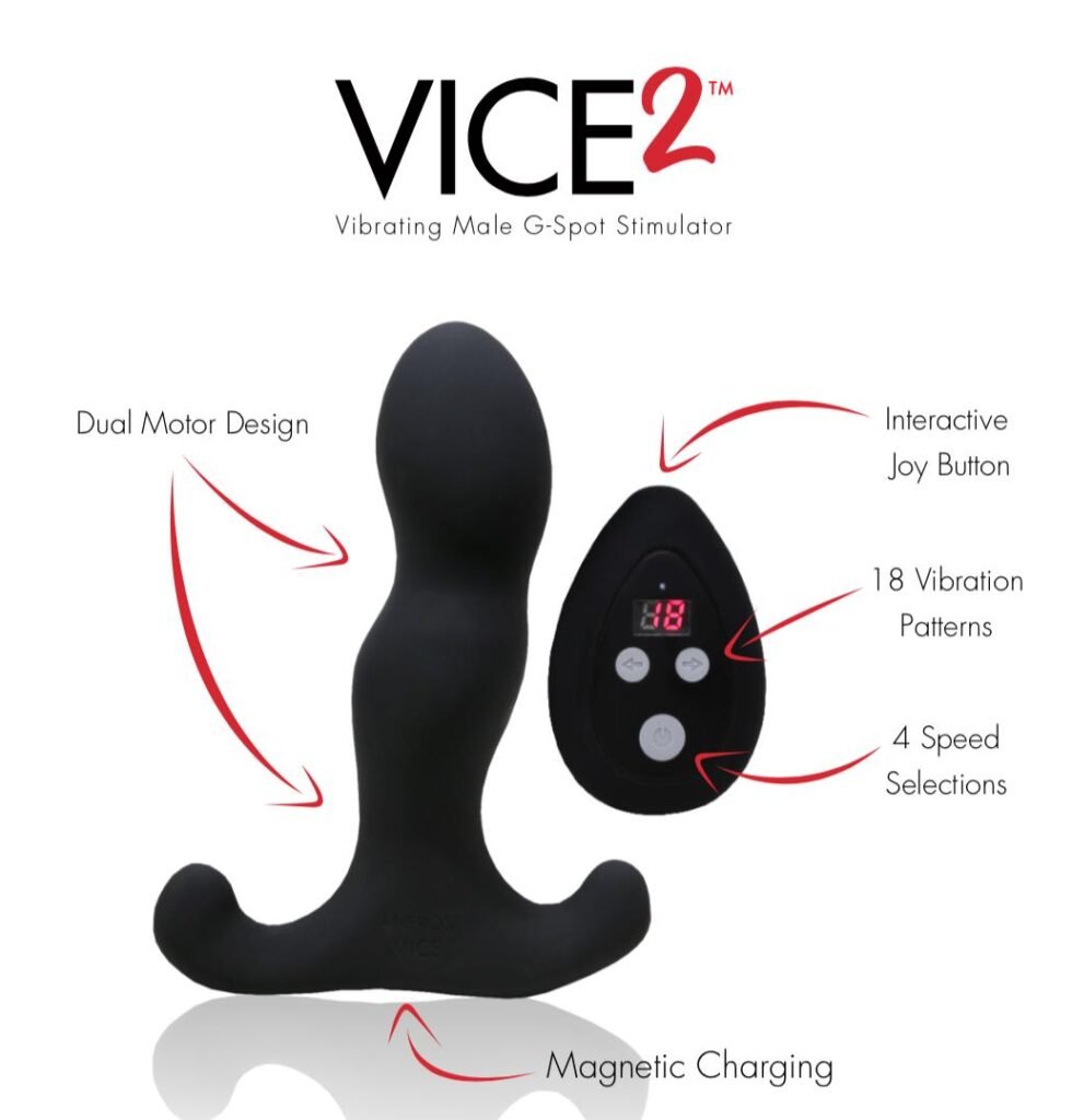 Best Rechargeable Sex Toys 2025