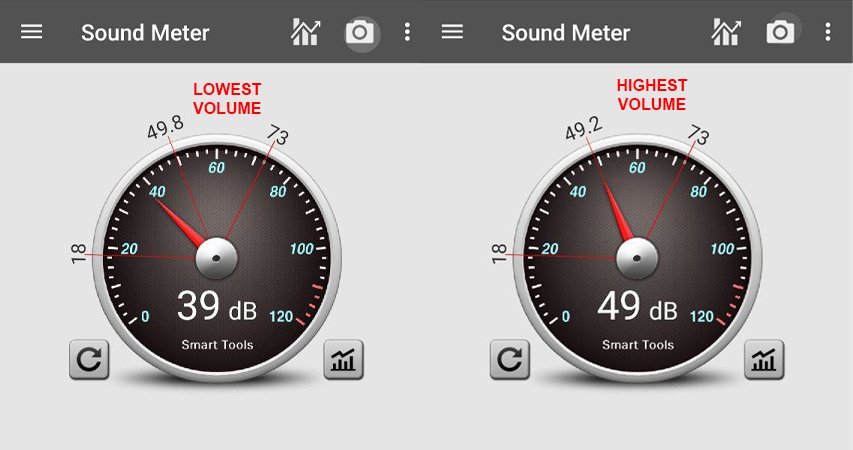 LELO Enigma Wave Noise Level
