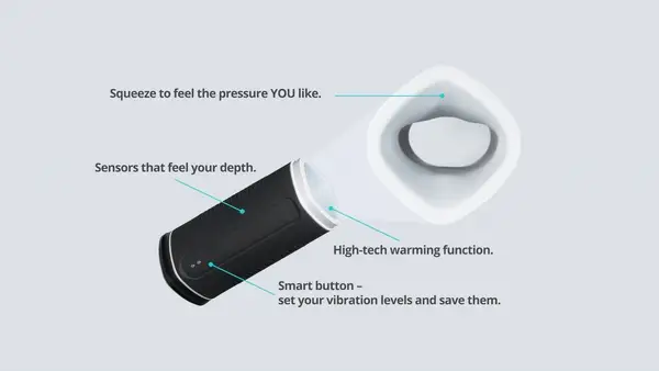 Best Sex Machines for Delayed Ejaculation 2025 – Hands-Free Toys to Improve Stamina & Control 8 Best Sex Machines for Delayed Ejaculation 2025