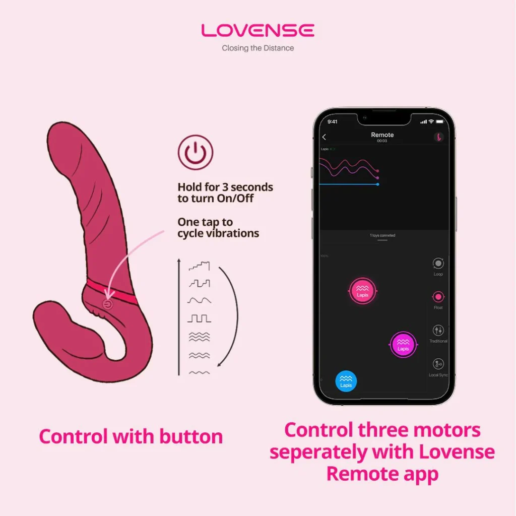 Best Pegging toys for Couples 2025