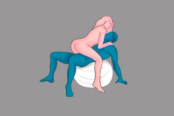 Yoga Ball Sex Positions