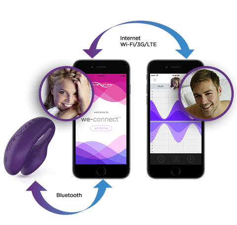 How We Connect 600 large