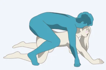 best anal positions