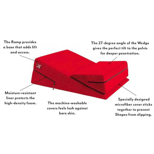 best anal positions
